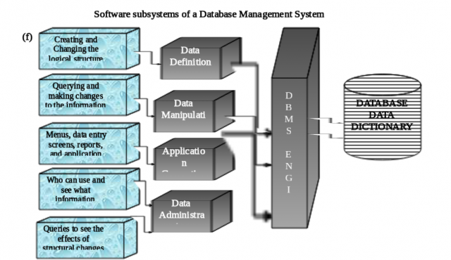 Computer Papers – Click Systems Kenya